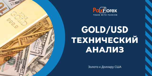 Технический Анализ GOLD/USD