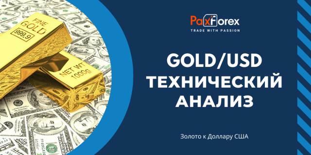 Технический Анализ GOLD/USD