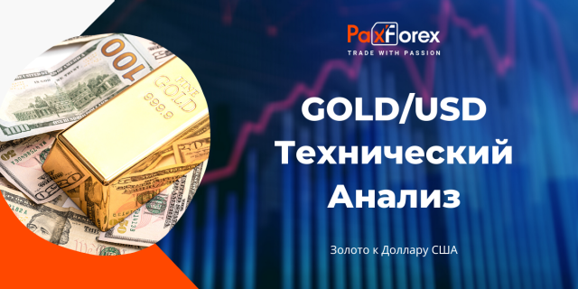Технический Анализ GOLD/USD