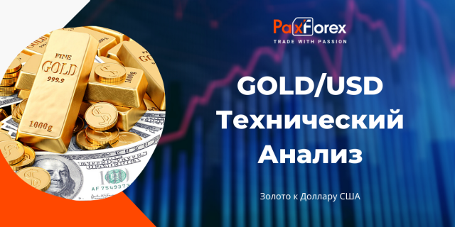 Технический Анализ GOLD/USD