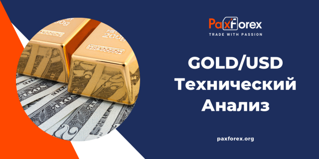 Технический Анализ GOLD/USD
