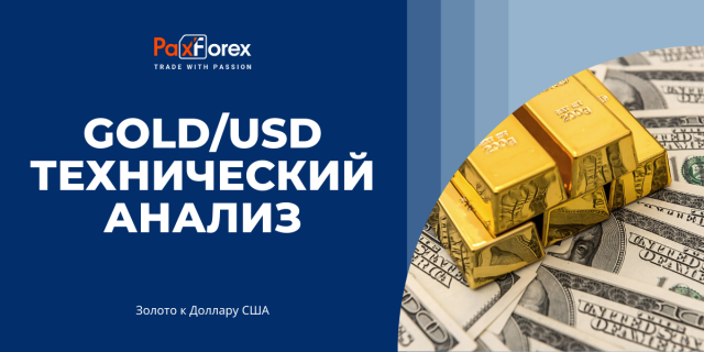 Технический Анализ GOLD/USD