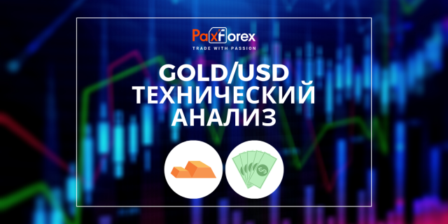 Технический Анализ GOLD/USD