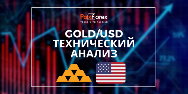 Технический Анализ GOLD/USD