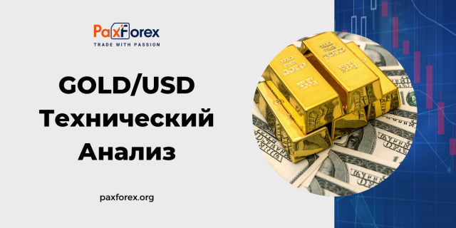 Технический Анализ GOLD/USD