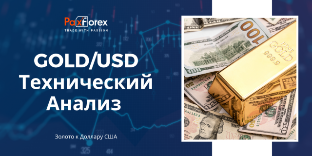 Технический Анализ GOLD/USD