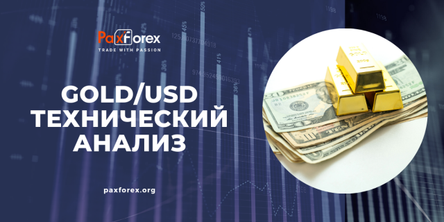 Технический Анализ GOLD/USD
