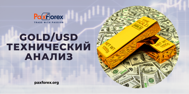 Технический Анализ GOLD/USD