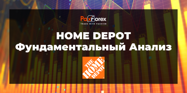 Home Depot | Фундаментальный Анализ