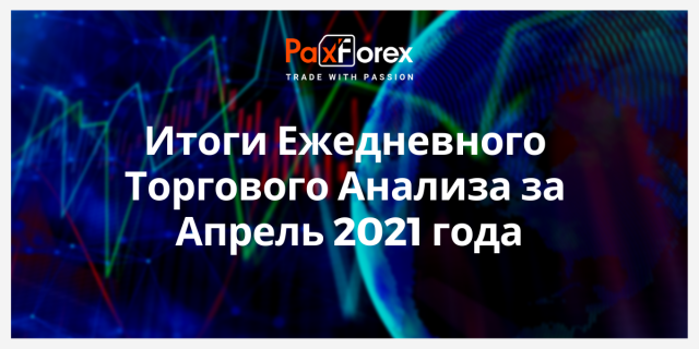 Итоги Ежедневного Торгового Анализа за Апрель 2021 Года