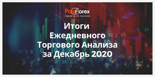 Итоги Ежедневного Торгового Анализа за Декабрь 2020 года