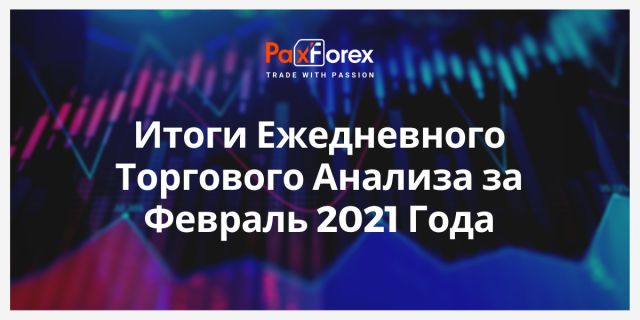 Итоги Ежедневного Торгового Анализа за Февраль 2021 Года