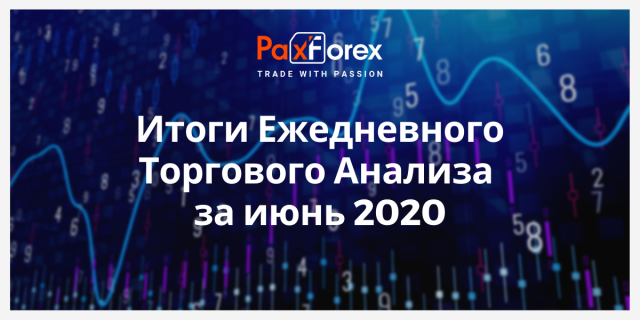 Итоги Ежедневного Торгового Анализа за июнь