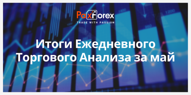 Итоги Ежедневного Торгового Анализа за май