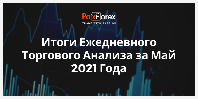 Итоги Ежедневного Торгового Анализа за Май 2021 Года