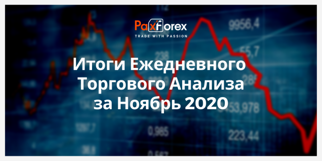 Итоги Ежедневного Торгового Анализа за Ноябрь 2020