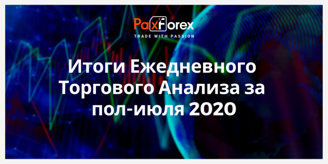 Итоги Ежедневного Торгового Анализа за пол-июля 2020