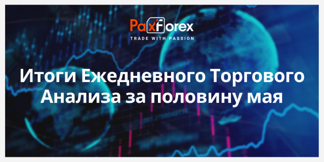 Итоги Ежедневного Торгового Анализа за половину мая