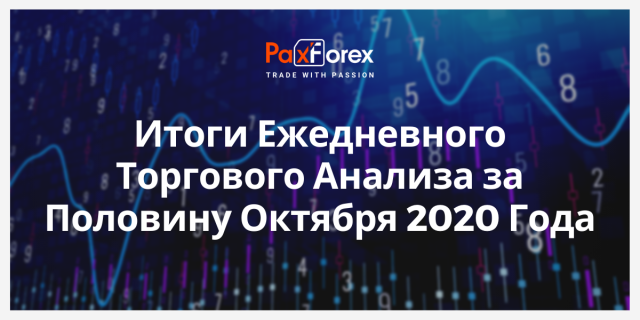 Итоги Ежедневного Торгового Анализа за Первую Половину Октября 2020 года