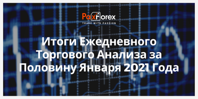 Итоги Ежедневного Торгового Анализа за Половину Января 2020 года