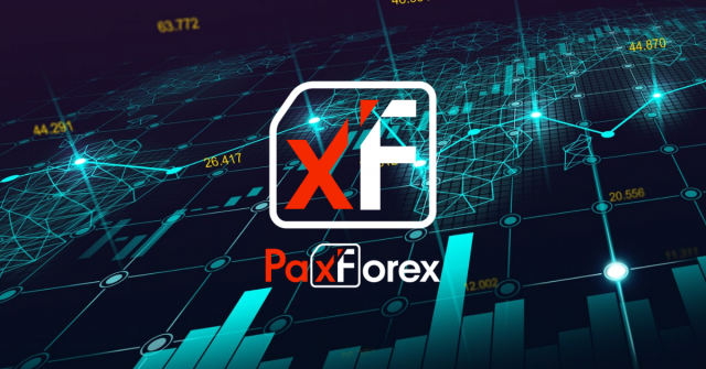 Что такое стратегия 1 час для Forex