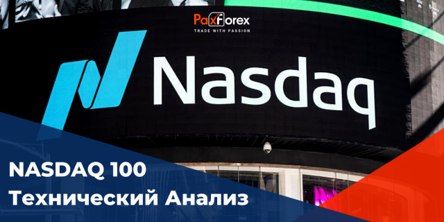 Технический Анализ Индекса Nasdaq 100