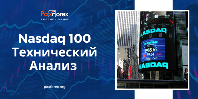 Технический Анализ Индекса Nasdaq 100