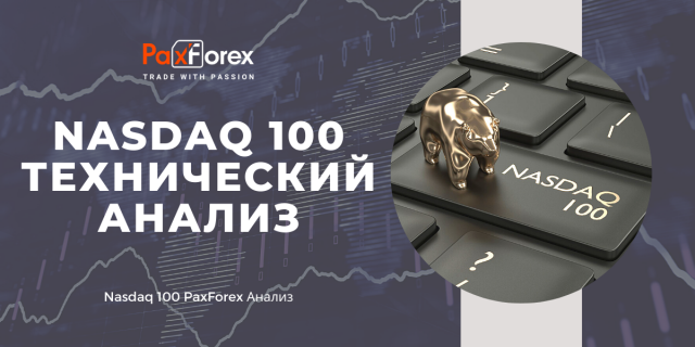 Технический Анализ Индекса Nasdaq 100