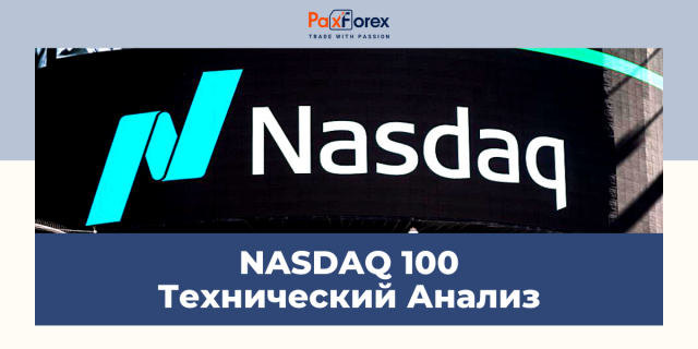 Технический Анализ Индекса Nasdaq 100 Index