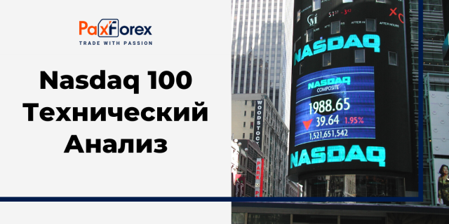 Технический Анализ Индекса Nasdaq 100