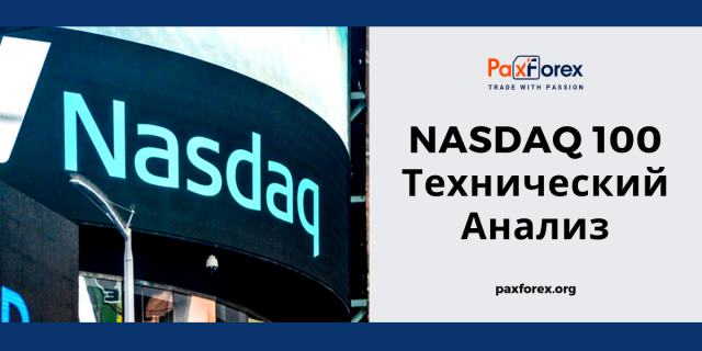Технический Анализ Индекса Nasdaq 100