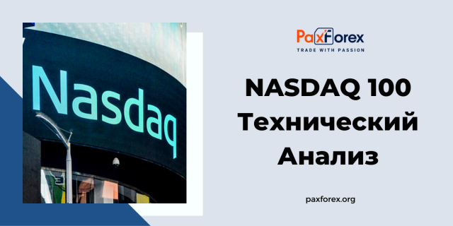 Технический Анализ Индекса Nasdaq 100