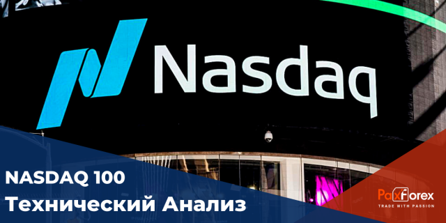 Технический Анализ Индекса Nasdaq 100