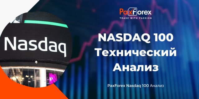 Технический Анализ Индекса Nasdaq 100
