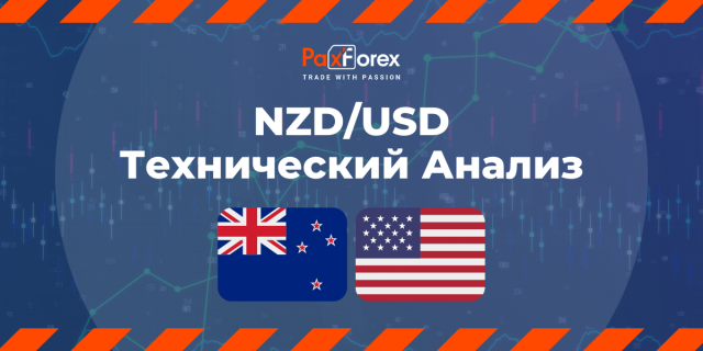 Технический Анализ Валютной Пары NZD/USD