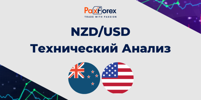 Технический Анализ Валютной Пары NZD/USD