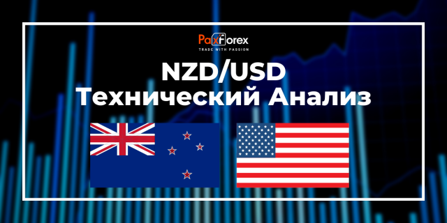 Технический Анализ Валютной Пары NZD/USD