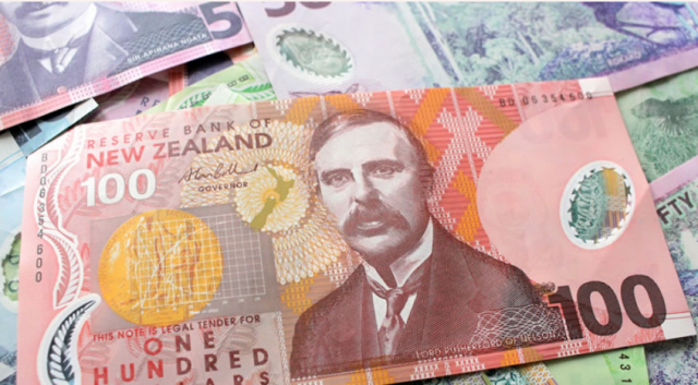NZD/USD - прогноз, аналитика на 29 Мая 