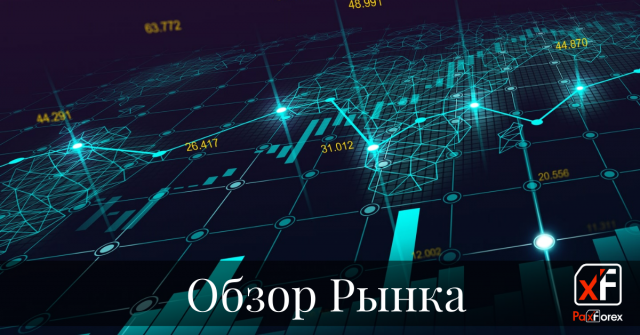 Обзор рынка Фундаментальный анализ
