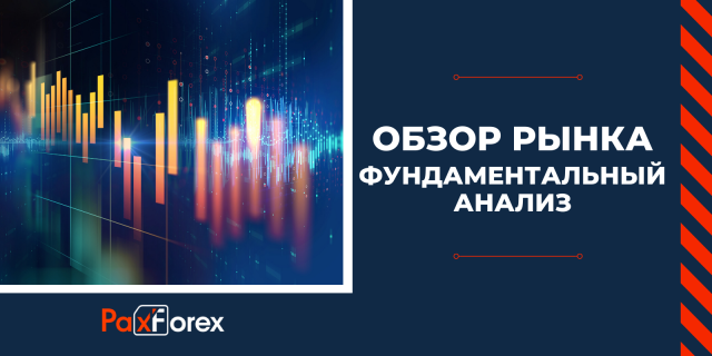 Обзор рынка Фундаментальный анализ