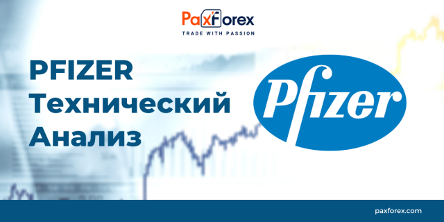 Технический Анализ Pfizer
