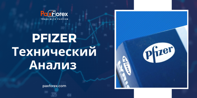 Технический Анализ Pfizer