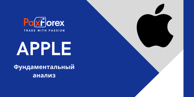 Apple | Фундаментальный анализ