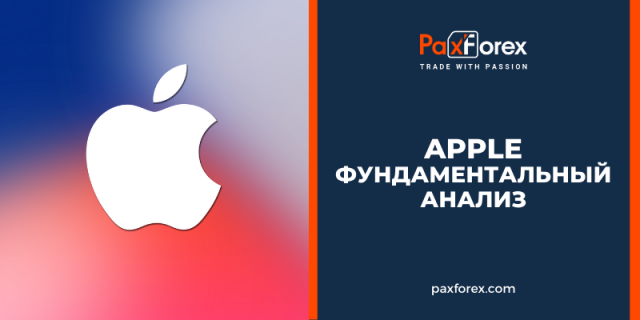 Apple | Фундаментальный Анализ