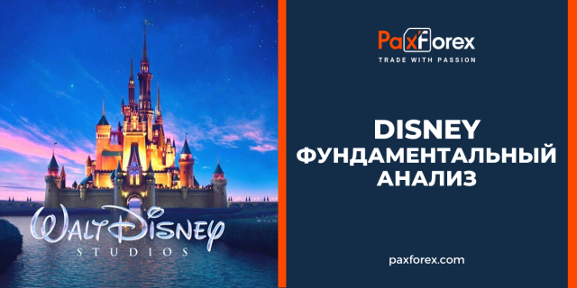 Disney | Фундаментальный Анализ