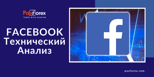 Технический Анализ Акций Компании Facebook