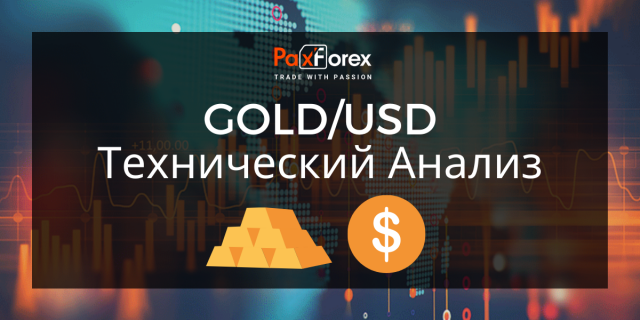 Технический Анализ GOLD/USD