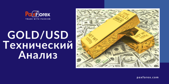 Технический Анализ GOLD/USD