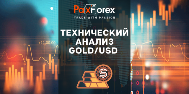 Технический Анализ GOLD/USD