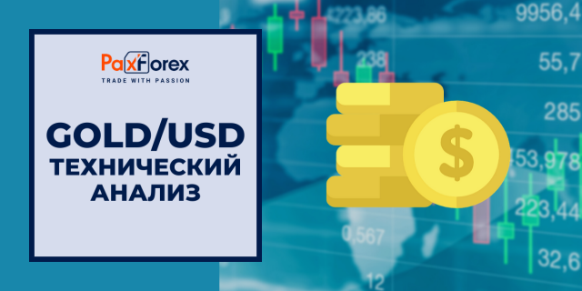 Технический Анализ GOLD/USD